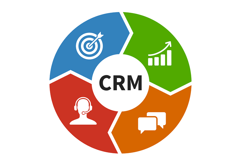 crm software