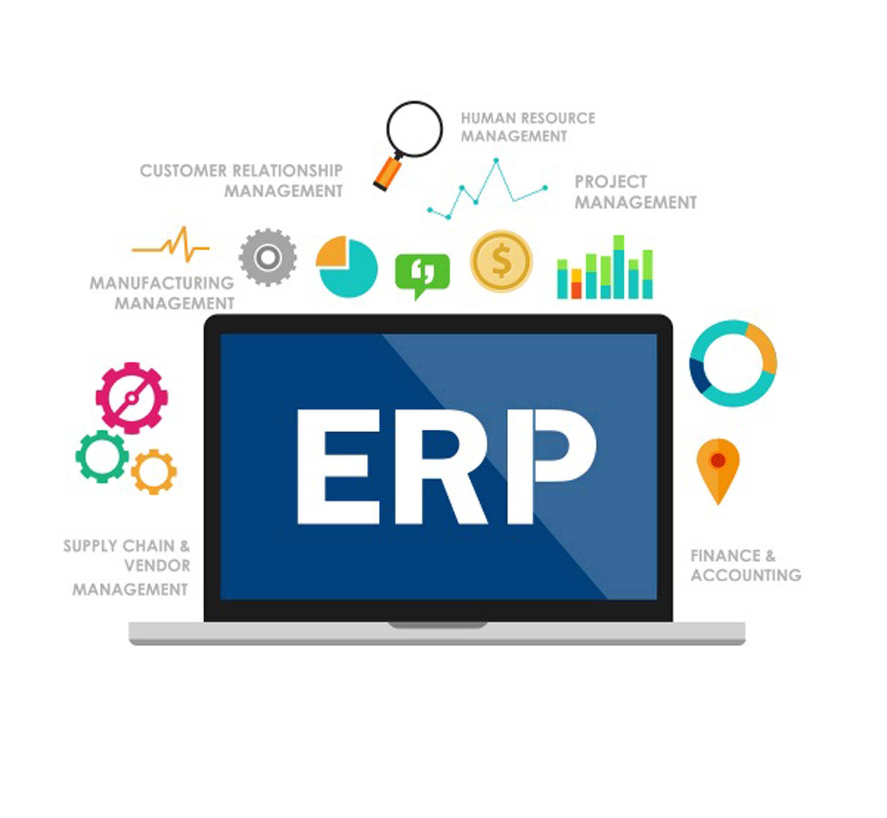 ERP software Dubai